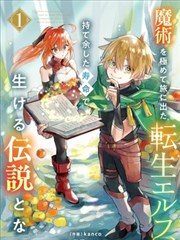 人气榜单第6名作品封面索引卡